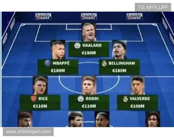 德转各年龄段身价榜：亚马尔 2 亿登顶，姆巴佩贝林 1.8 亿紧随